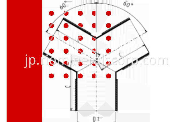heavy duty rubber screening panel for gold mining